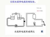 2020秋【浙教版】科学八年级上册4.5《电压的测量》（2）课件PPT