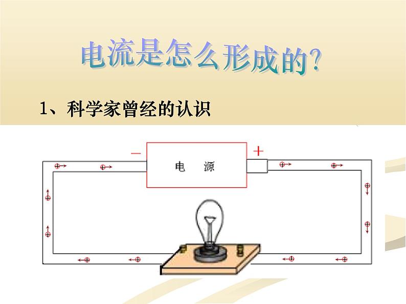 2020秋【浙教版】科学八年级上册4.1《电荷与电流》（2）课件PPT06