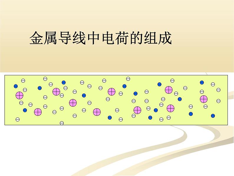 2020秋【浙教版】科学八年级上册4.1《电荷与电流》（2）课件PPT07