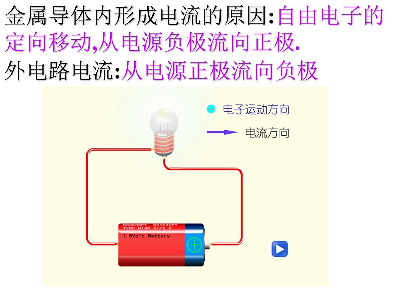 2020秋【浙教版】科学八年级上册4.2《电流的测量》（3）课件PPT03