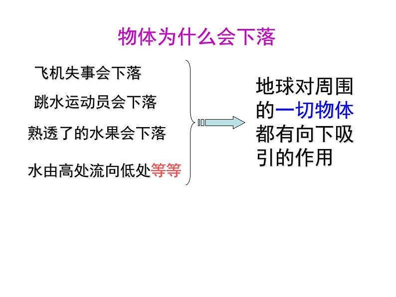 【浙教版】科学七下：3.3《重力》ppt课件（3）07