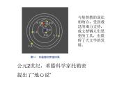 浙教版科學(xué)九下1.1《人類對宇宙的認識》ppt課件（2）