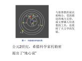 浙教版科学九下1.1《人类对宇宙的认识》ppt课件（2）