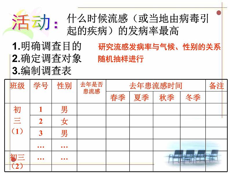 浙教版科学九下3.2《来自微生物的威胁》ppt课件（1）第5页