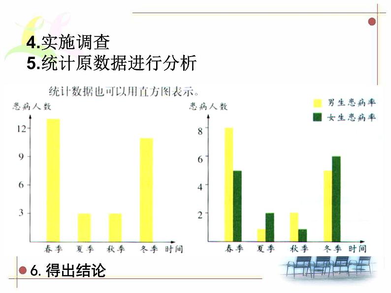 浙教版科学九下3.2《来自微生物的威胁》ppt课件（1）第6页