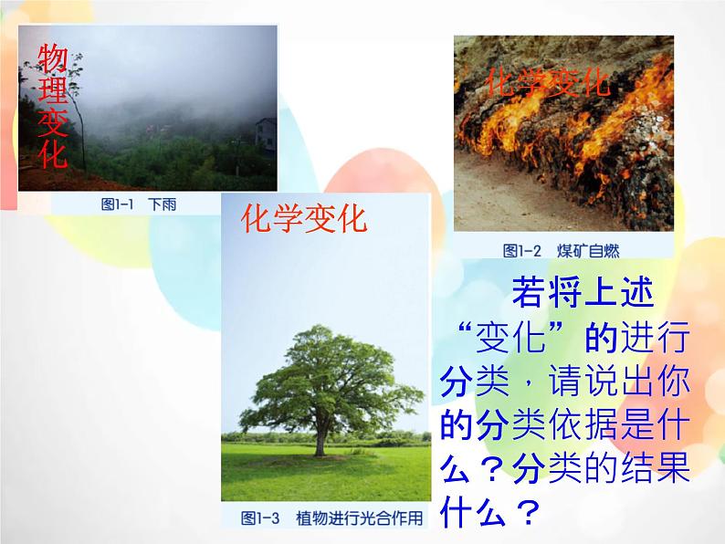 2020秋浙教版科学九上1.1《物质的变化》ppt课件（3）02