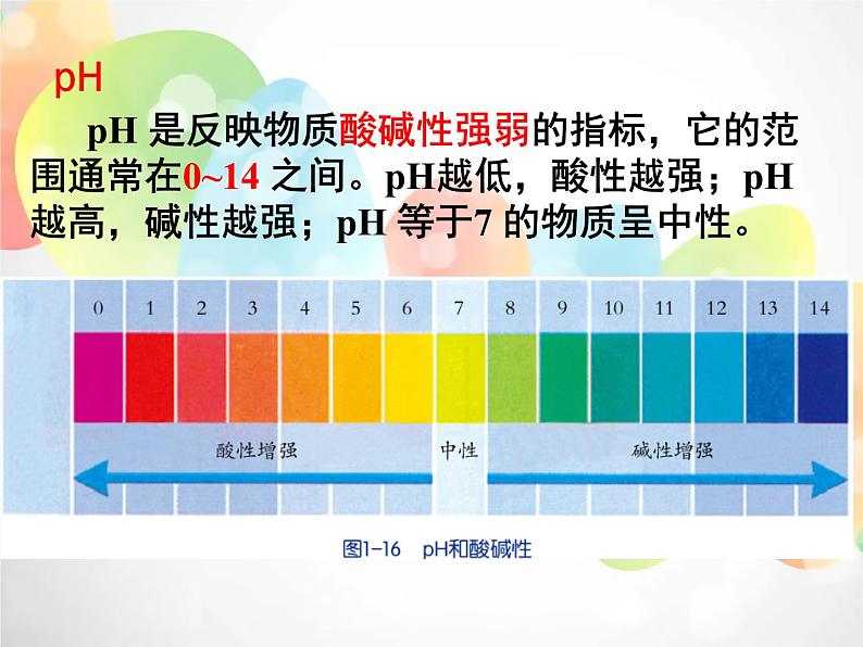 2020秋浙教版科学九上1.2《物质的酸碱性》（第2课时）ppt课件06