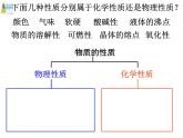 2020秋浙教版科学九上1.2《物质的酸碱性》ppt课件（1）