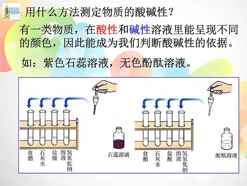 2020秋浙教版科学九上1.2《物质的酸碱性》ppt课件（2）03