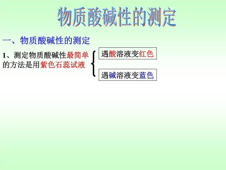 2020秋浙教版科学九上1.2《物质的酸碱性》ppt课件（3）06