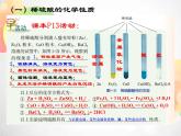 2020秋浙教版科学九上1.3《常见的酸》（第2课时）ppt课件（1）