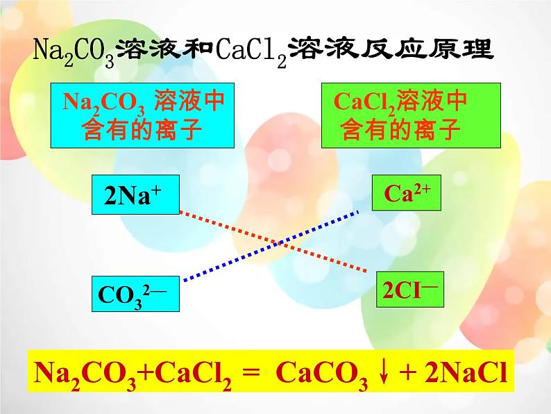 2020秋浙教版科学九上1.6《几种重要的盐》ppt课件（2）07