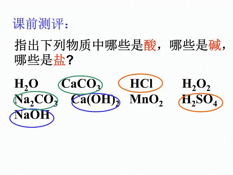 2020秋浙教版科学九上1.6《几种重要的盐》ppt课件（3）01