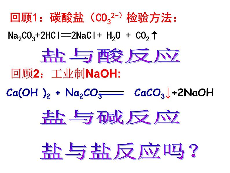 2020秋浙教版科学九上1.6《几种重要的盐》ppt课件（4）02