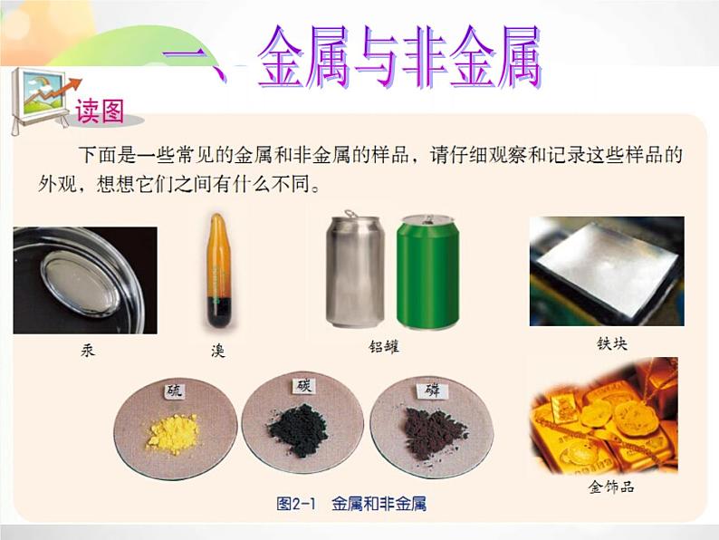 2020秋浙教版科学九上2.1《金属材料》ppt课件（1）03