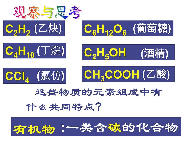 2020秋浙教版科学九上2.3《有机物和有机合成材料》（第1课时）ppt课件04