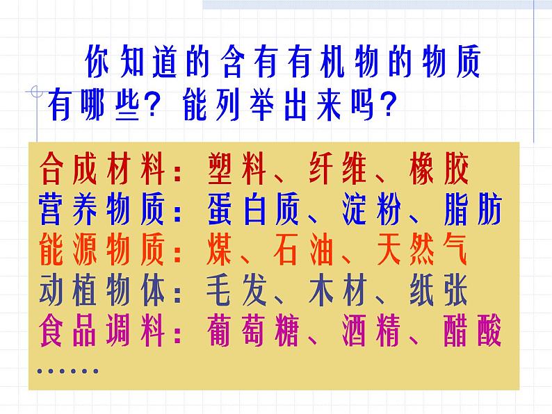 2020秋浙教版科学九上2.3《有机物和有机合成材料》（第1课时）ppt课件06
