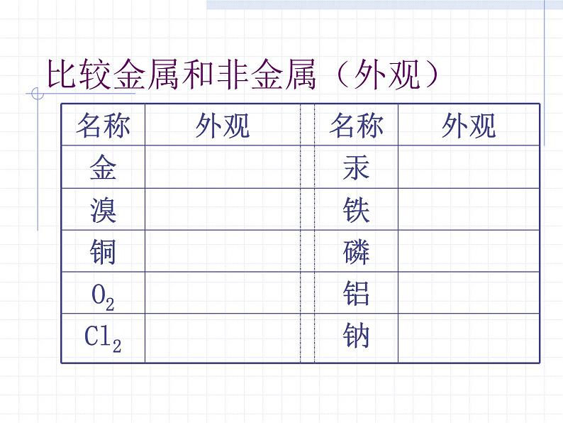 2020秋浙教版科学九上2.4《物质的分类》（第2课时）ppt课件06