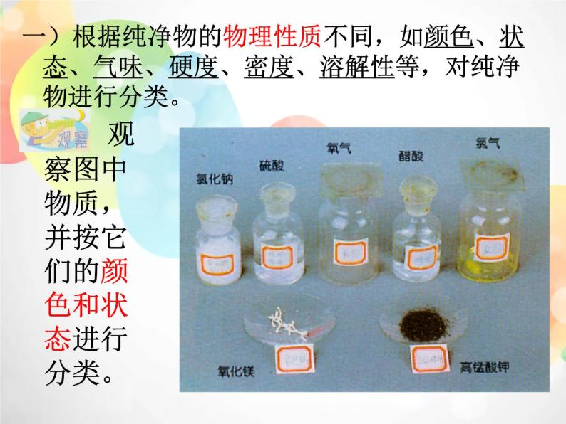 2020秋浙教版科学九上2.4《物质的分类》ppt课件（2）05