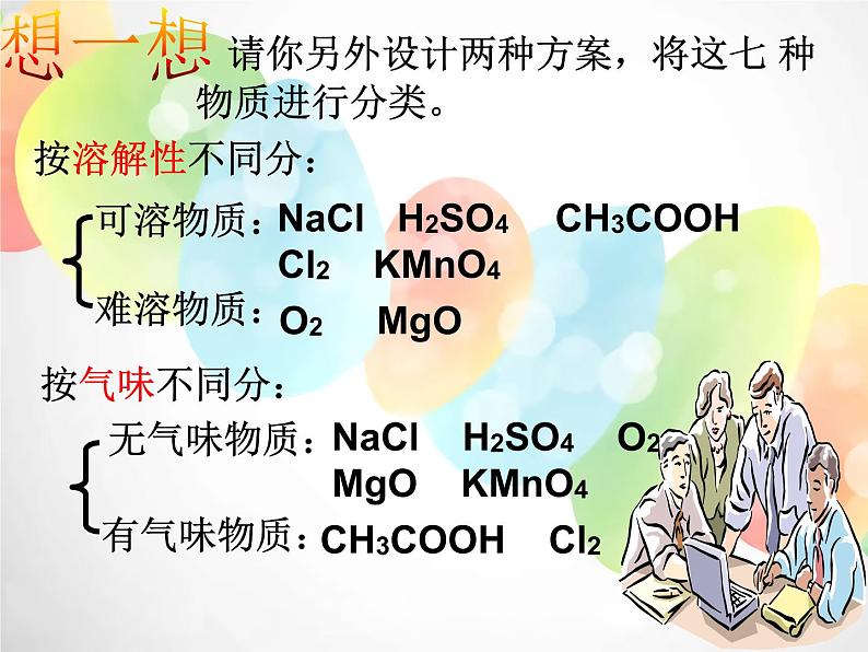 2020秋浙教版科学九上2.4《物质的分类》ppt课件（2）07