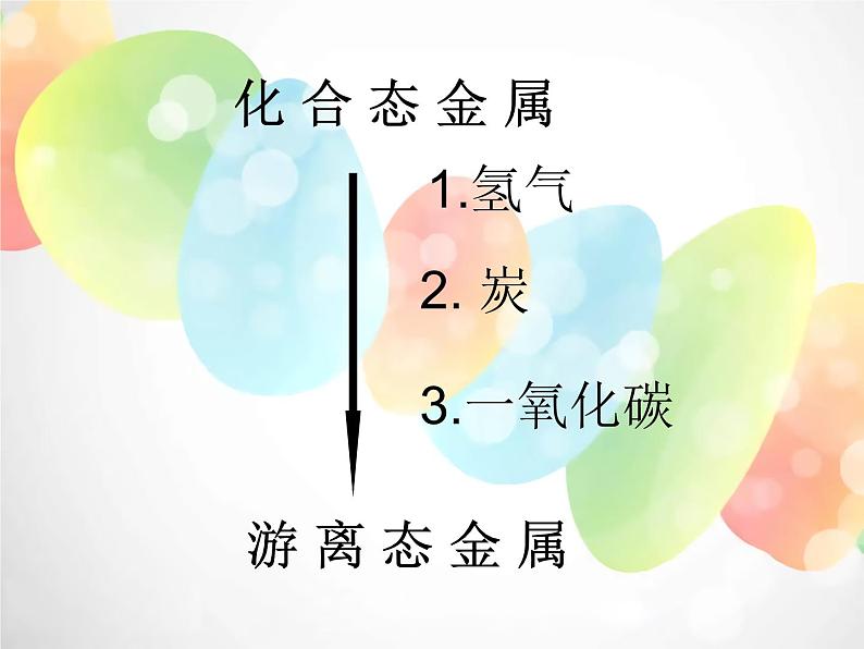 2020秋浙教版科学九上2.5《物质的转化》（第4课时） ppt课件03