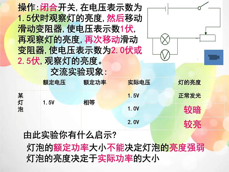 2020秋浙教版科学九上3.6《电能》ppt课件（5）07