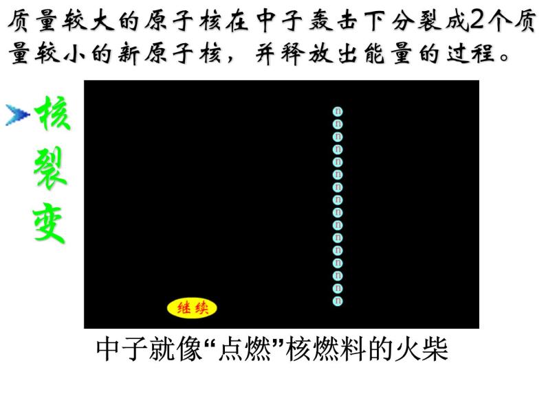 2020秋浙教版科学九上3.7《核能》ppt课件（3）08