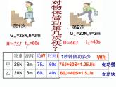 2020秋浙教版科学九上3.3《能量转化的量度》ppt课件（5）