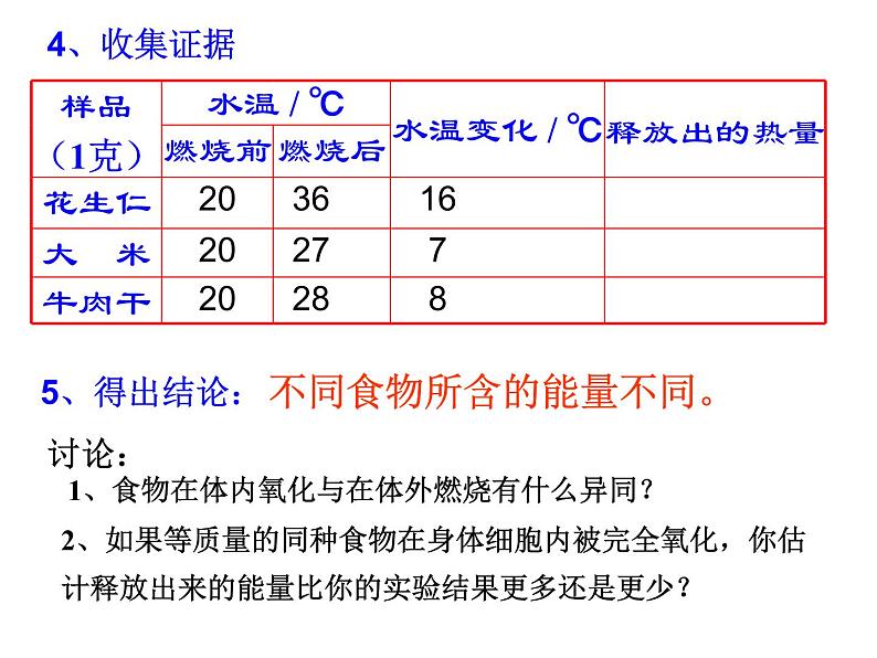 2020秋浙教版科学九上4.1《食物与营养》ppt课件（2）04
