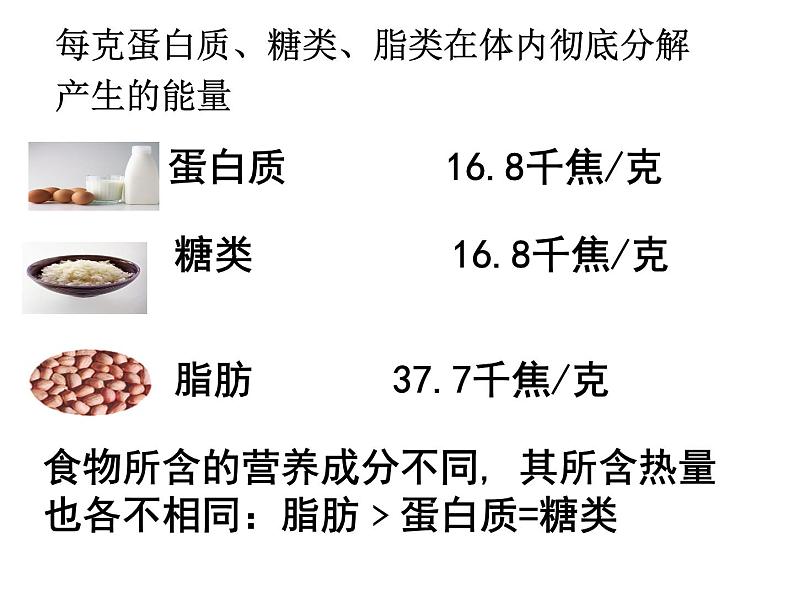 2020秋浙教版科学九上4.1《食物与营养》ppt课件（2）05