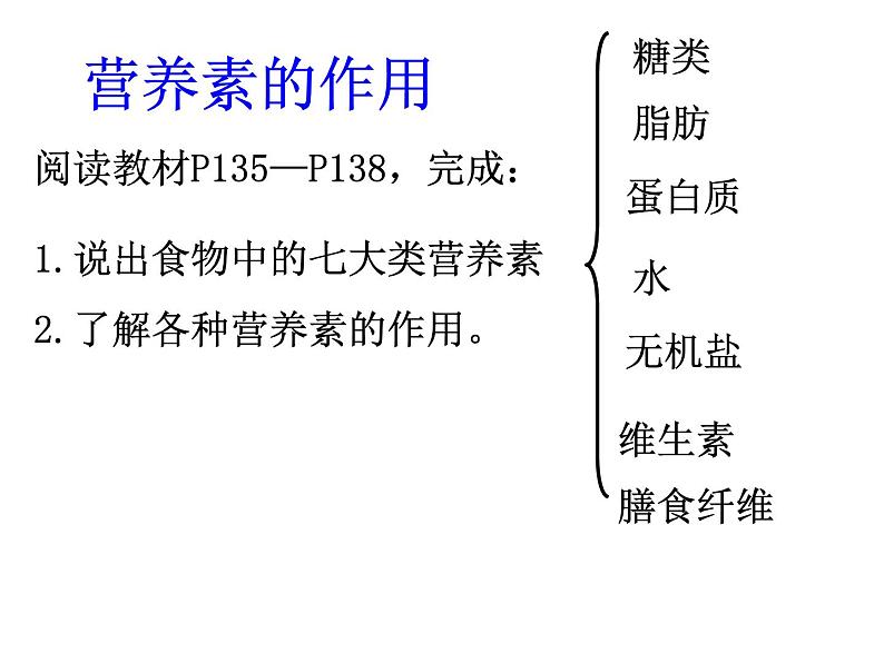 2020秋浙教版科学九上4.1《食物与营养》ppt课件（2）06