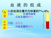 2020秋浙教版科学九上4.3《体内物质的运输》ppt课件