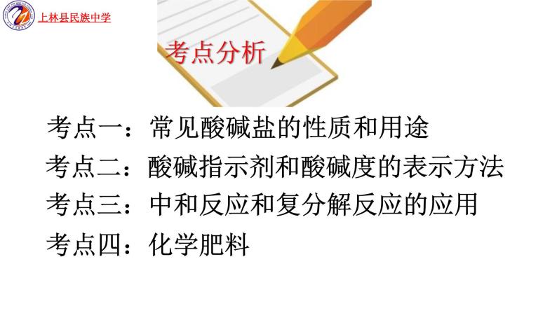 2022年广西南宁市上林县民族中学中考专题复习常见的酸、碱和盐课件PPT02