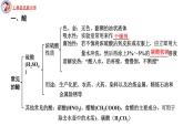 2022年广西南宁市上林县民族中学中考专题复习常见的酸、碱和盐课件PPT