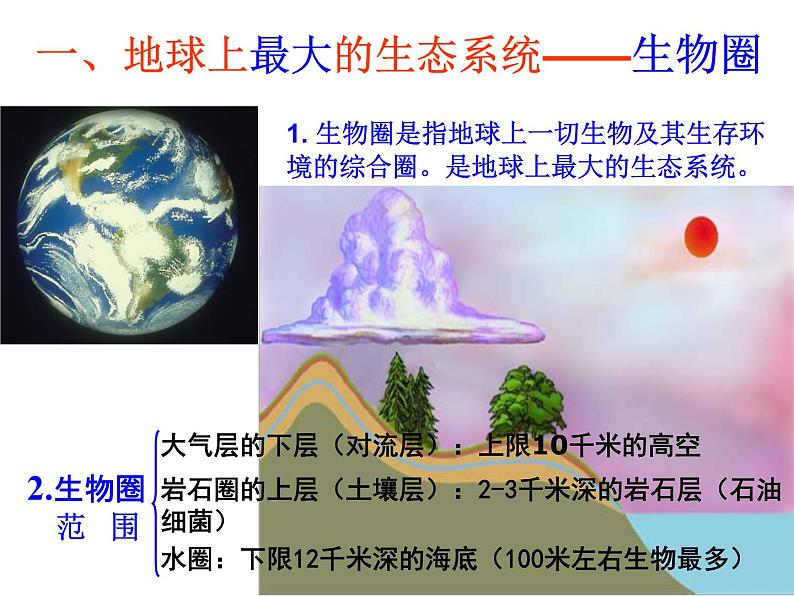 华师大版七年级下册科学 5.3生物圈 课件03