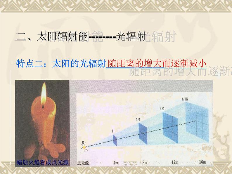 华师大版七年级下册科学 3.1太阳辐射能 课件第8页