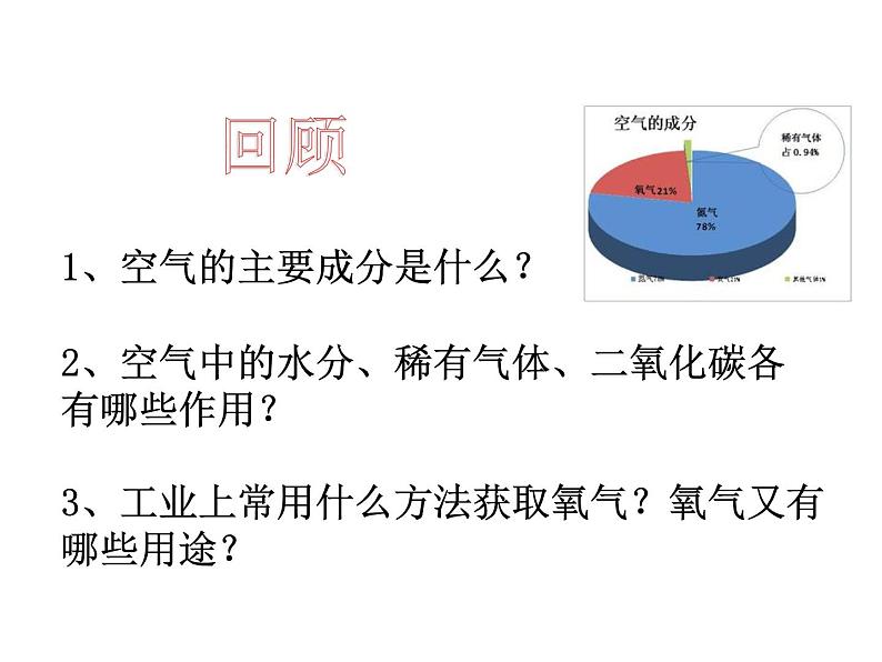 华师大版七年级下册科学 2.3氧气 课件02