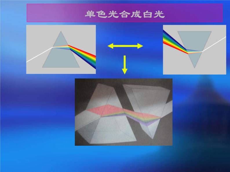 华师大版七年级下册科学 3.3阳光的组成 课件07