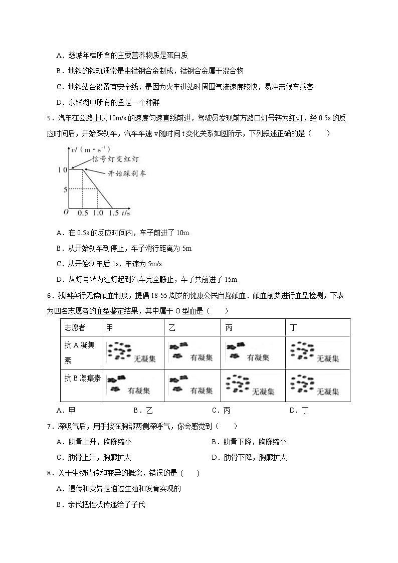 2022年浙江省中考科学模拟卷（杭州专用）（九）（原卷版）第2页