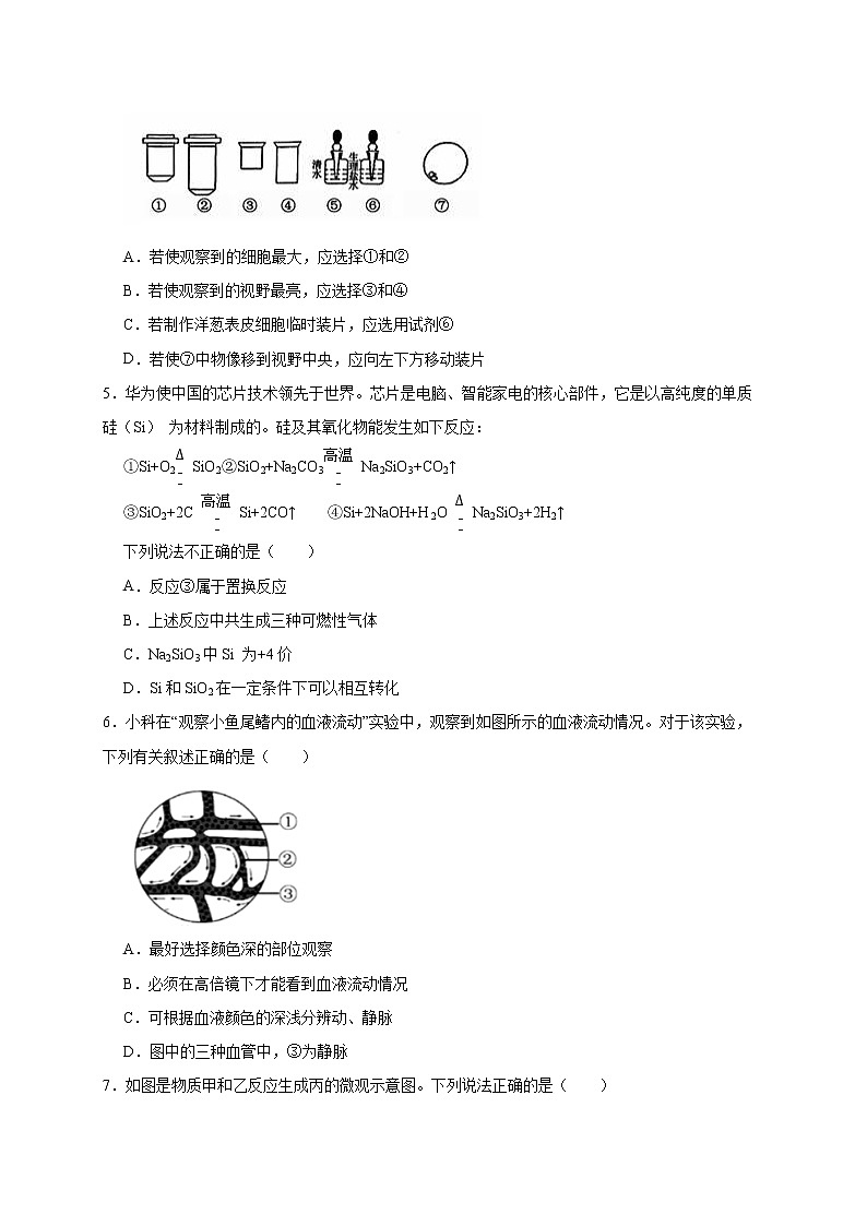 2022年浙江省中考科学模拟卷（温州专用）（五）（原卷版）第2页