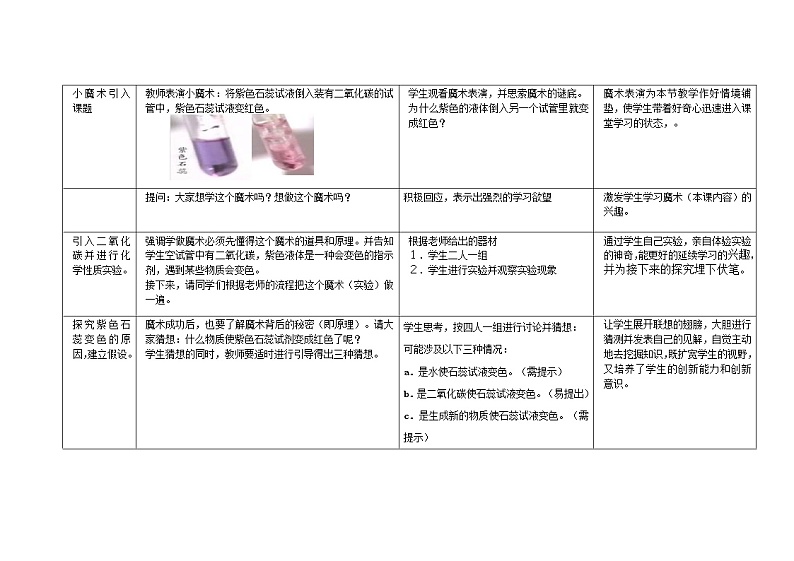 华师大版七年级下册科学 2.4二氧化碳 教案03