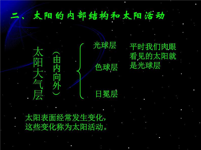 浙教版七年级下册科学 4.1太阳和月球 课件第3页