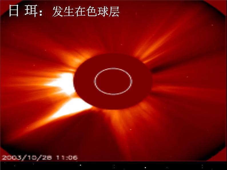 浙教版七年级下册科学 4.1太阳和月球 课件第7页