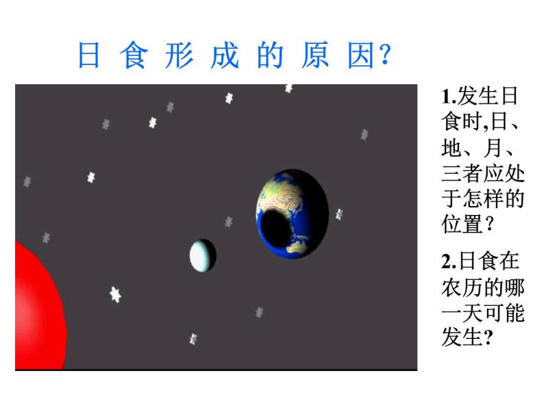 浙教版七年级下册科学 4.5日食和月食 课件05