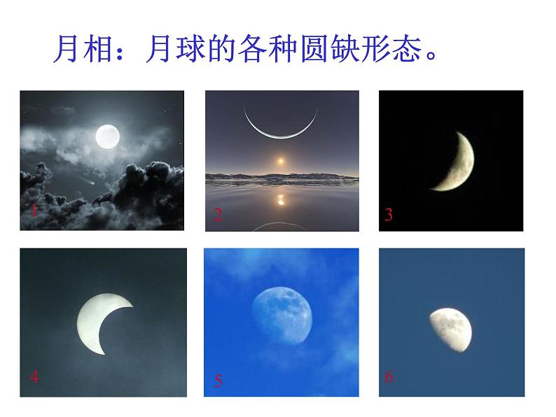 浙教版七年级下册科学 4.4月相 课件第2页