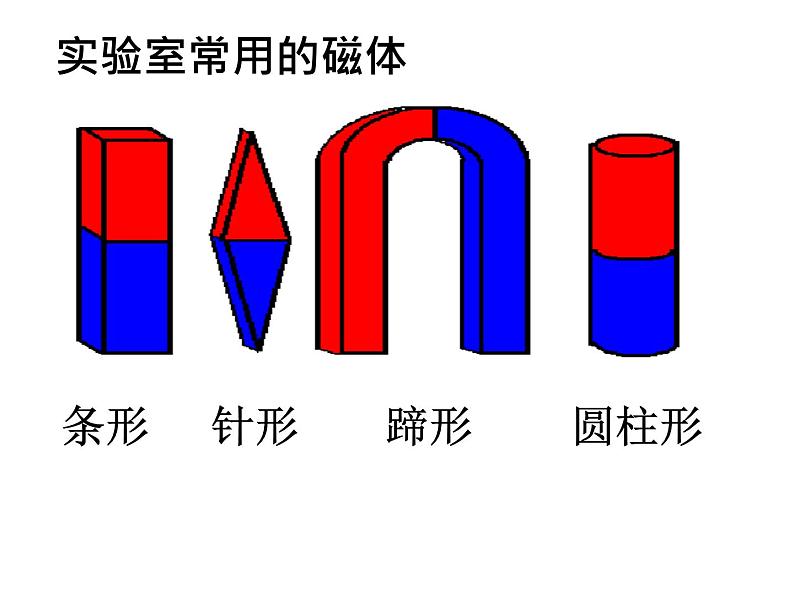 华师大版八年级下册科学 5.1磁现象 课件05