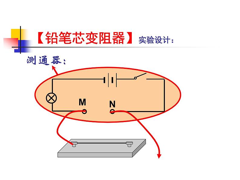 华师大版八年级下册科学 4.4电阻 课件第4页