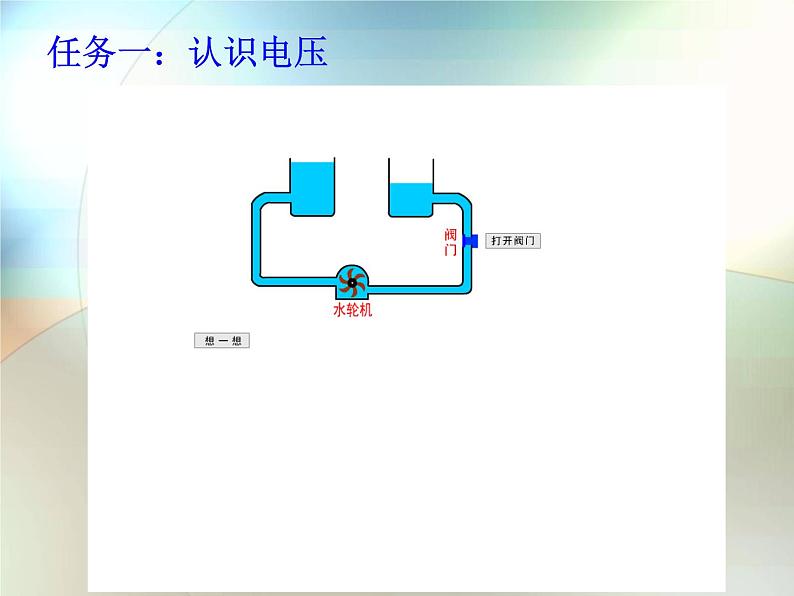 华师大版八年级下册科学 4.3电流、电压 课件05