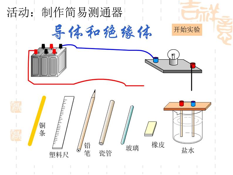 华师大版八年级下册科学 4.2电路 课件08