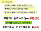 华师大版八年级下册科学 4.1自然界的电现象 课件